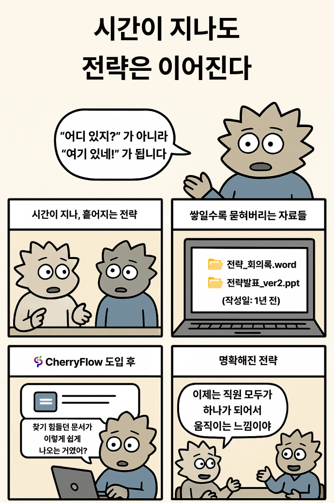 🌀 지식 공유 1