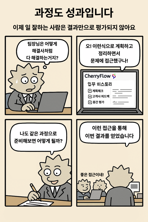 🤝 직원 평가 1