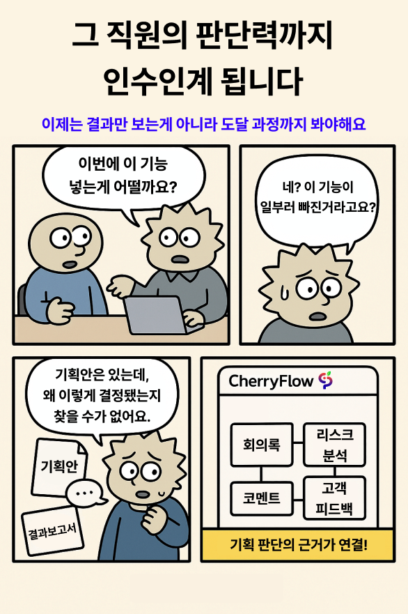 📁 의사결정 흐름 아카이빙 1